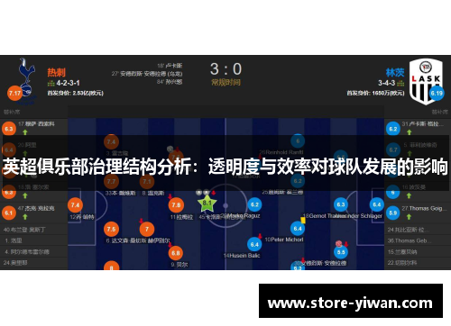 英超俱乐部治理结构分析：透明度与效率对球队发展的影响