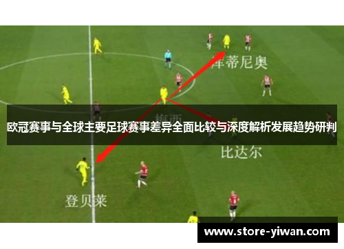 欧冠赛事与全球主要足球赛事差异全面比较与深度解析发展趋势研判