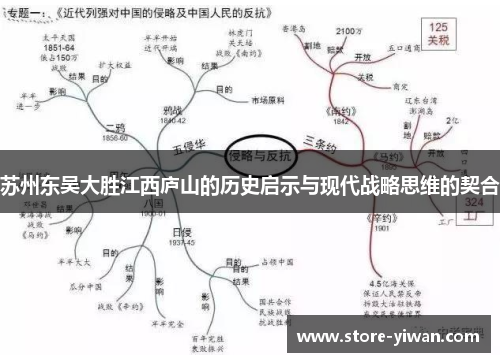 苏州东吴大胜江西庐山的历史启示与现代战略思维的契合