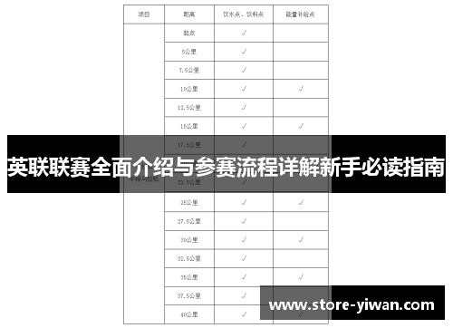 英联联赛全面介绍与参赛流程详解新手必读指南