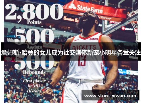 詹姆斯·哈登的女儿成为社交媒体新宠小明星备受关注 詹姆斯·哈登的女儿成为社交媒体新宠小明星备受关注