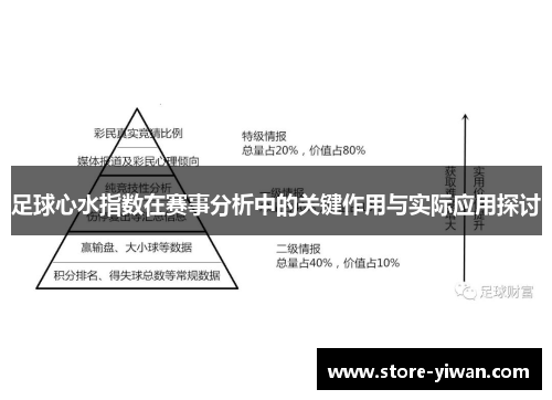 足球心水指数在赛事分析中的关键作用与实际应用探讨 足球心水指数在赛事分析中的关键作用与实际应用探讨