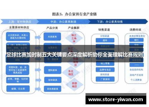 足球比赛加时制五大关键要点深度解析助你全面理解比赛规则 足球比赛加时制五大关键要点深度解析助你全面理解比赛规则
