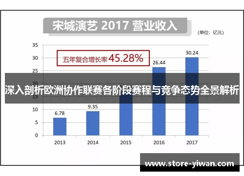 深入剖析欧洲协作联赛各阶段赛程与竞争态势全景解析 深入剖析欧洲协作联赛各阶段赛程与竞争态势全景解析