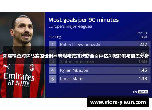 聚焦福登对阵马赛的世俱杯表现与竞技状态全面评估关键影响与前景分析