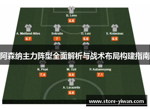 阿森纳主力阵型全面解析与战术布局构建指南